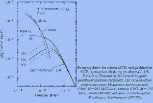 wiss_e_g1.gif (20968 Byte)
